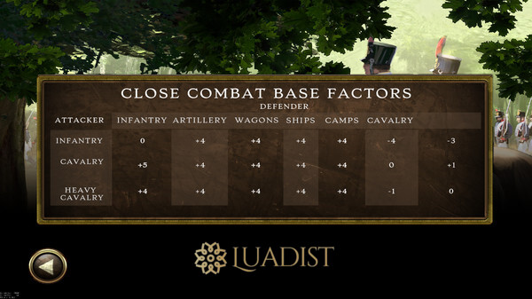 Peninsular War Battles Screenshot 4