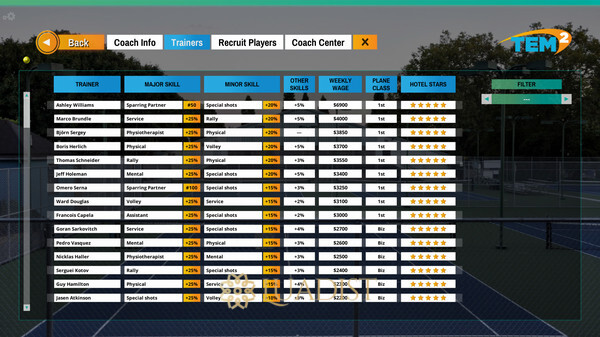 Tennis Elbow Manager 2 Screenshot 4