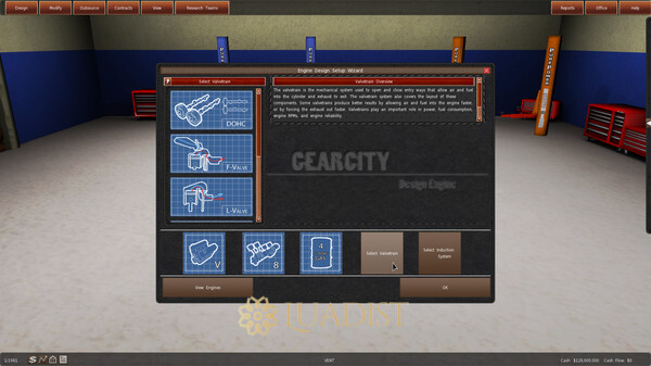 GearCity Screenshot 2