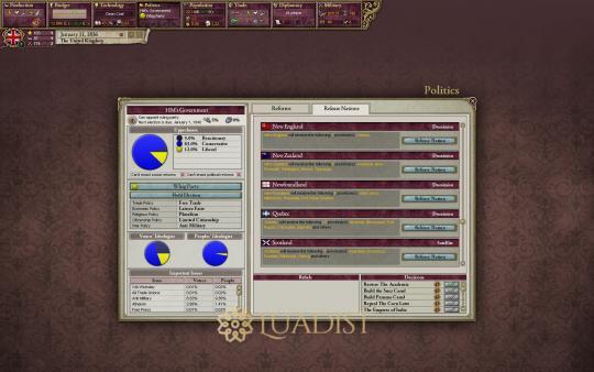 Victoria II Screenshot 2